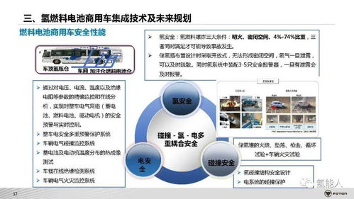 北汽福田氢燃料电池商用车系统架构开发与集成技术